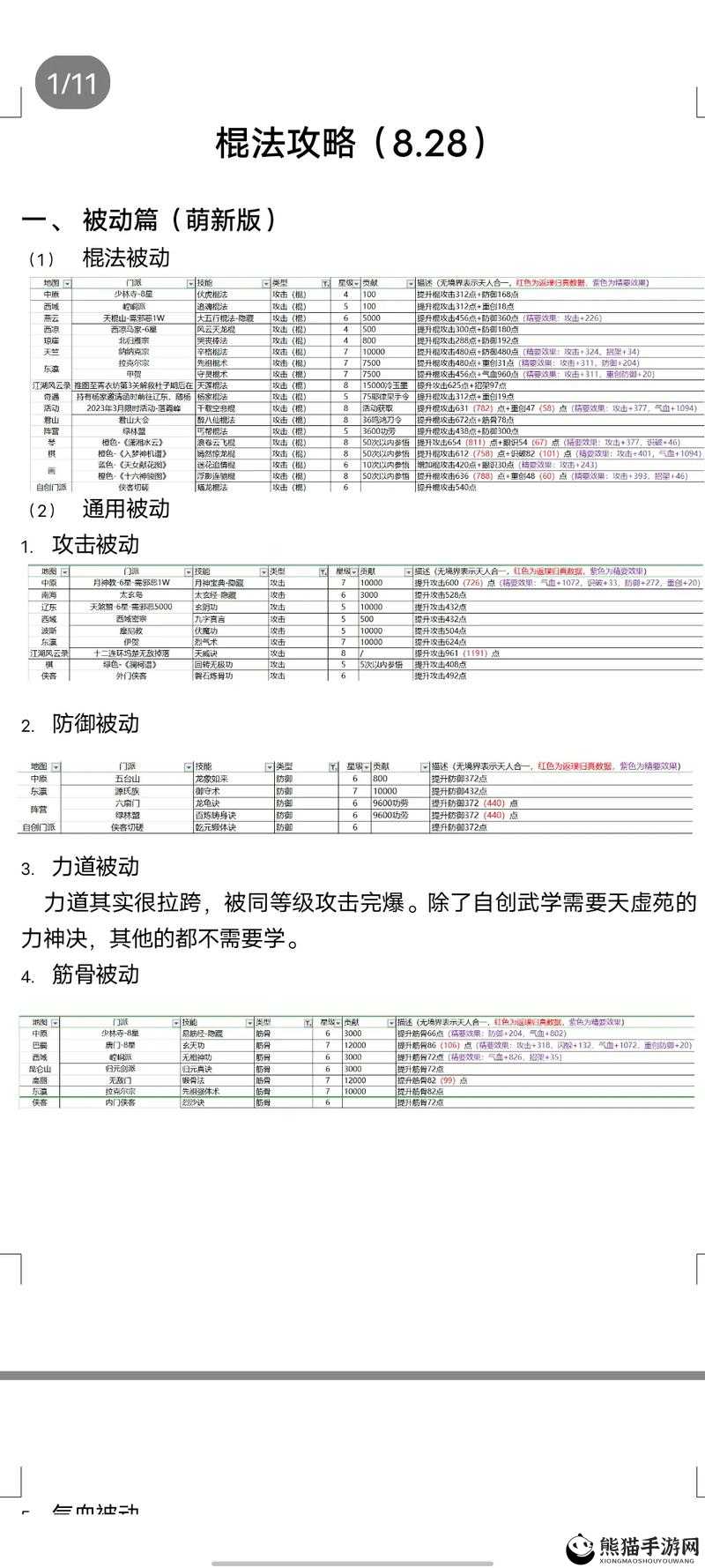 2025蛇年江湖模拟攻略，掌握行动力爆棚秘籍，彻底告别动力不足烦恼